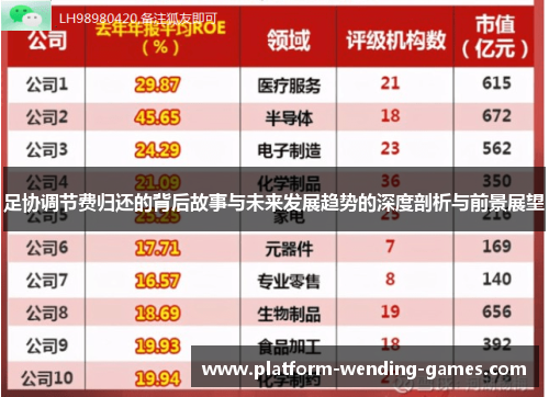 足协调节费归还的背后故事与未来发展趋势的深度剖析与前景展望