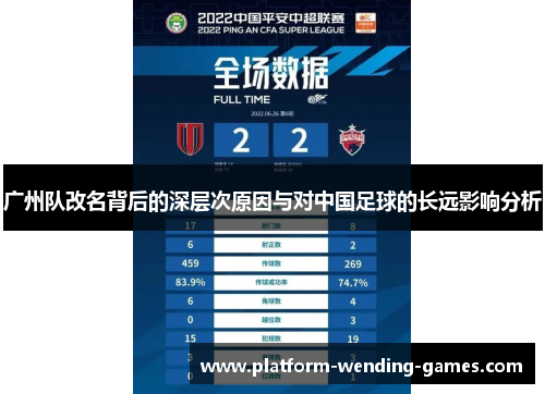 广州队改名背后的深层次原因与对中国足球的长远影响分析