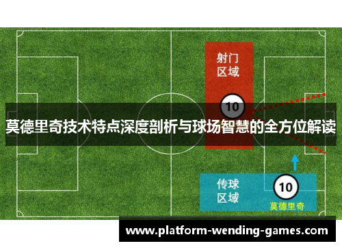 莫德里奇技术特点深度剖析与球场智慧的全方位解读
