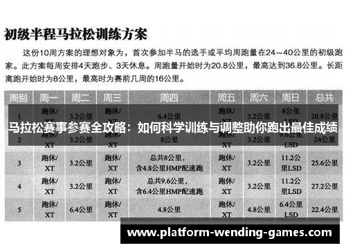 马拉松赛事参赛全攻略：如何科学训练与调整助你跑出最佳成绩