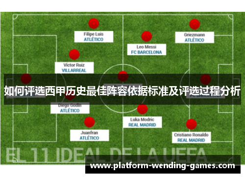 如何评选西甲历史最佳阵容依据标准及评选过程分析 如何评选西甲历史最佳阵容依据标准及评选过程分析
