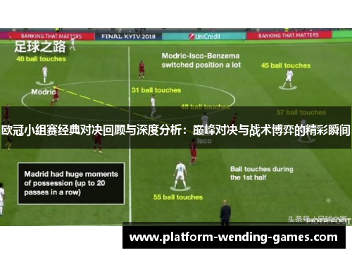 欧冠小组赛经典对决回顾与深度分析:巅峰对决与战术博弈的精彩瞬间 欧冠小组赛经典对决回顾与深度分析:巅峰对决与战术博弈的精彩瞬间