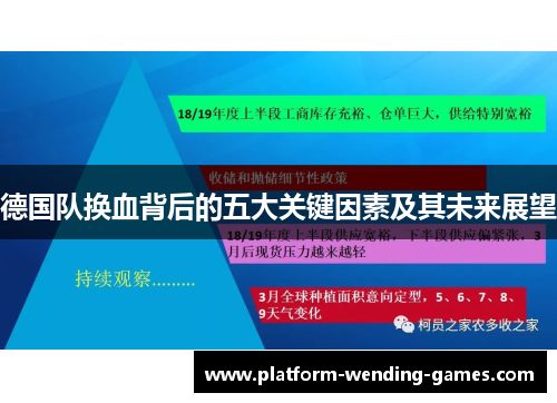 德国队换血背后的五大关键因素及其未来展望