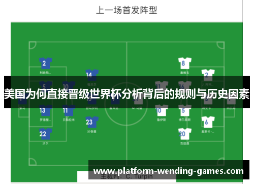 美国为何直接晋级世界杯分析背后的规则与历史因素 美国为何直接晋级世界杯分析背后的规则与历史因素