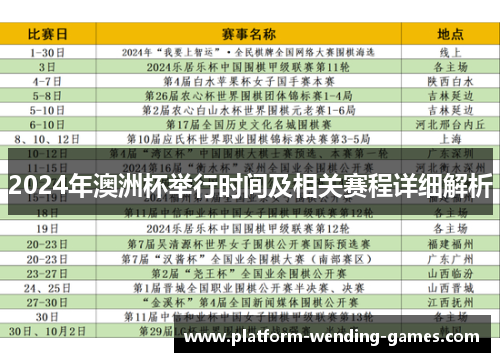 2024年澳洲杯举行时间及相关赛程详细解析 2024年澳洲杯举行时间及相关赛程详细解析