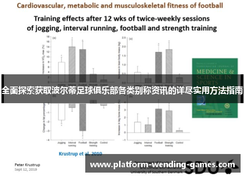 全面探索获取波尔蒂足球俱乐部各类别称资讯的详尽实用方法指南