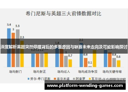 深度解析英超突然停摆背后的多重原因与联赛未来走向及可能影响探讨