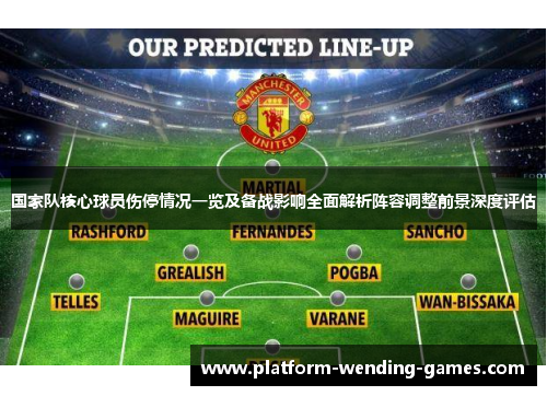 国家队核心球员伤停情况一览及备战影响全面解析阵容调整前景深度评估 国家队核心球员伤停情况一览及备战影响全面解析阵容调整前景深度评估